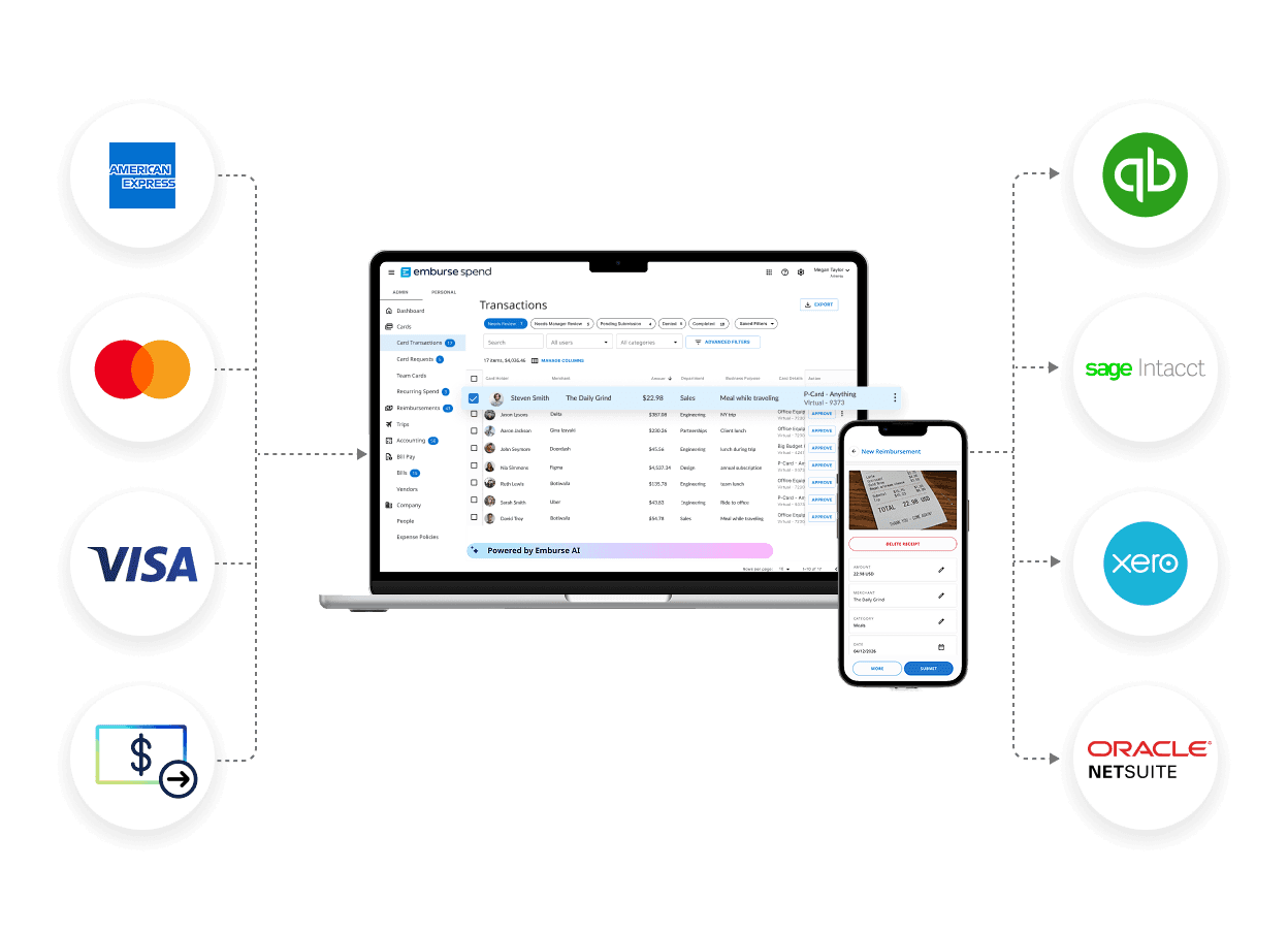 Amburse spend software on laptop and mobile, integrating payments from Amex, Mastercard, Visa, and other sources with accounting software like QuickBooks, Sage Intacct, Xero, and NetSuite.