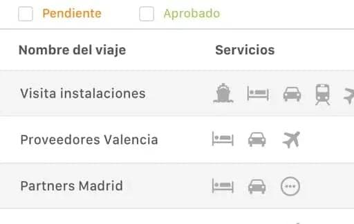 Voyages