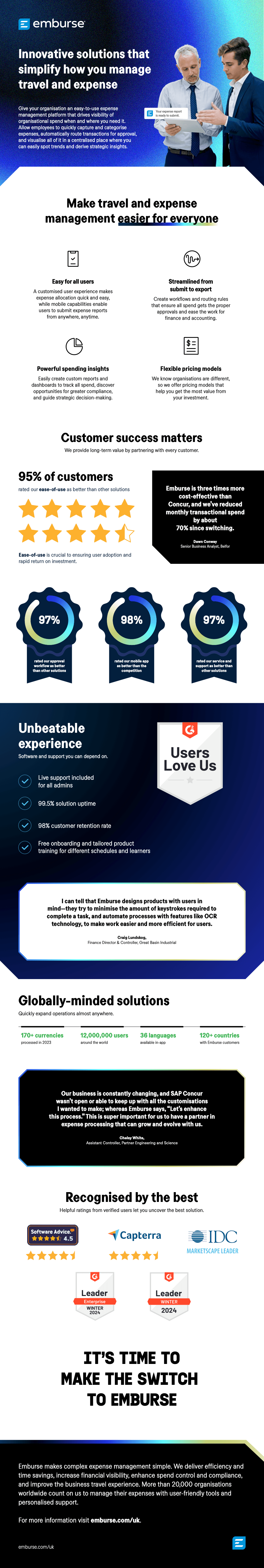 Innovative solutions that simplify how you manage travel and expense