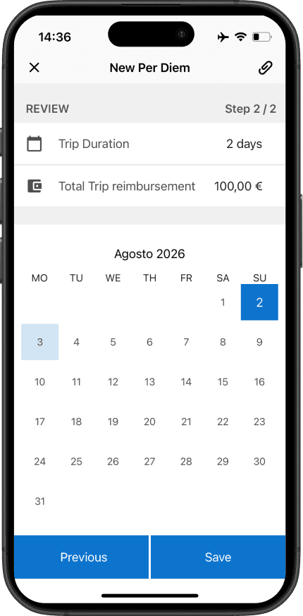 A mobile phone displays a "New Per Diem" app review screen, showing a 2-day trip for €100 reimbursement, an August 2026 calendar with dates 2 and 3 selected, and "Previous" and "Save" buttons.