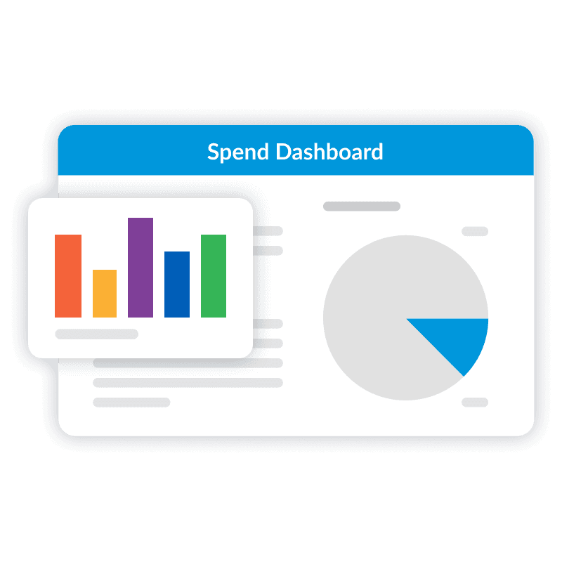 Actionable insights and data