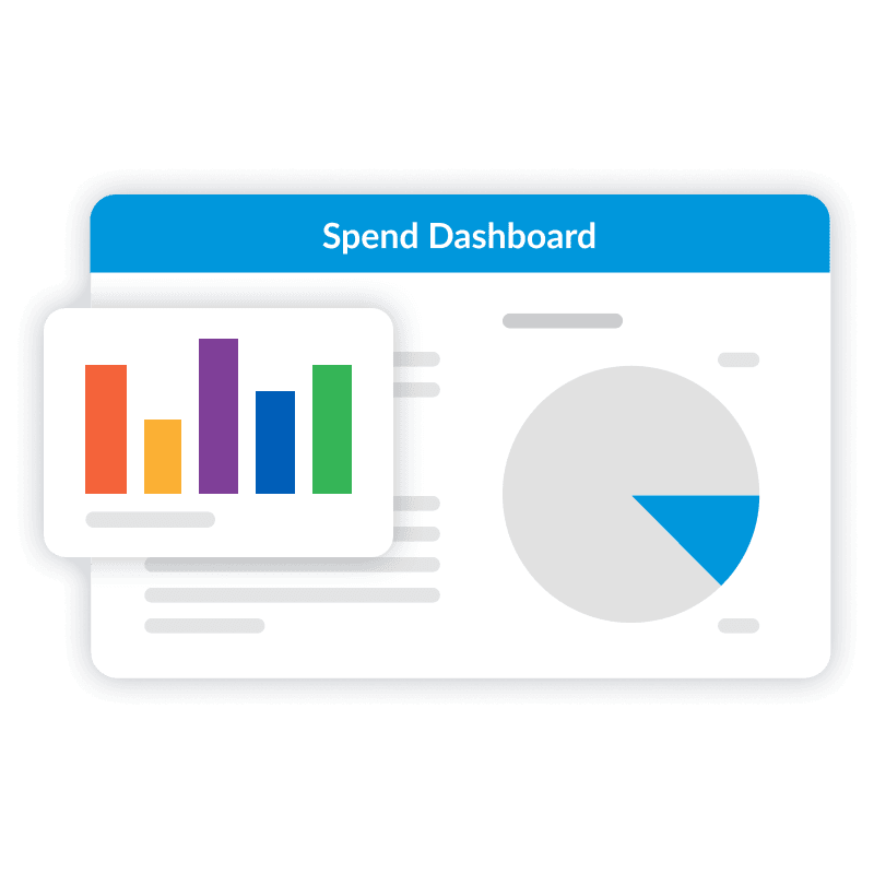 Actionable insights and data