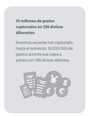 a graphic shows a bunch of receipts and coins and says 15 millones de gastos capturados en 136 divisas diferentes