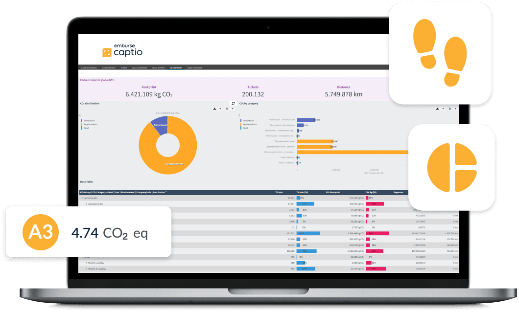a computer screen shows a3 4.74 co2 eq