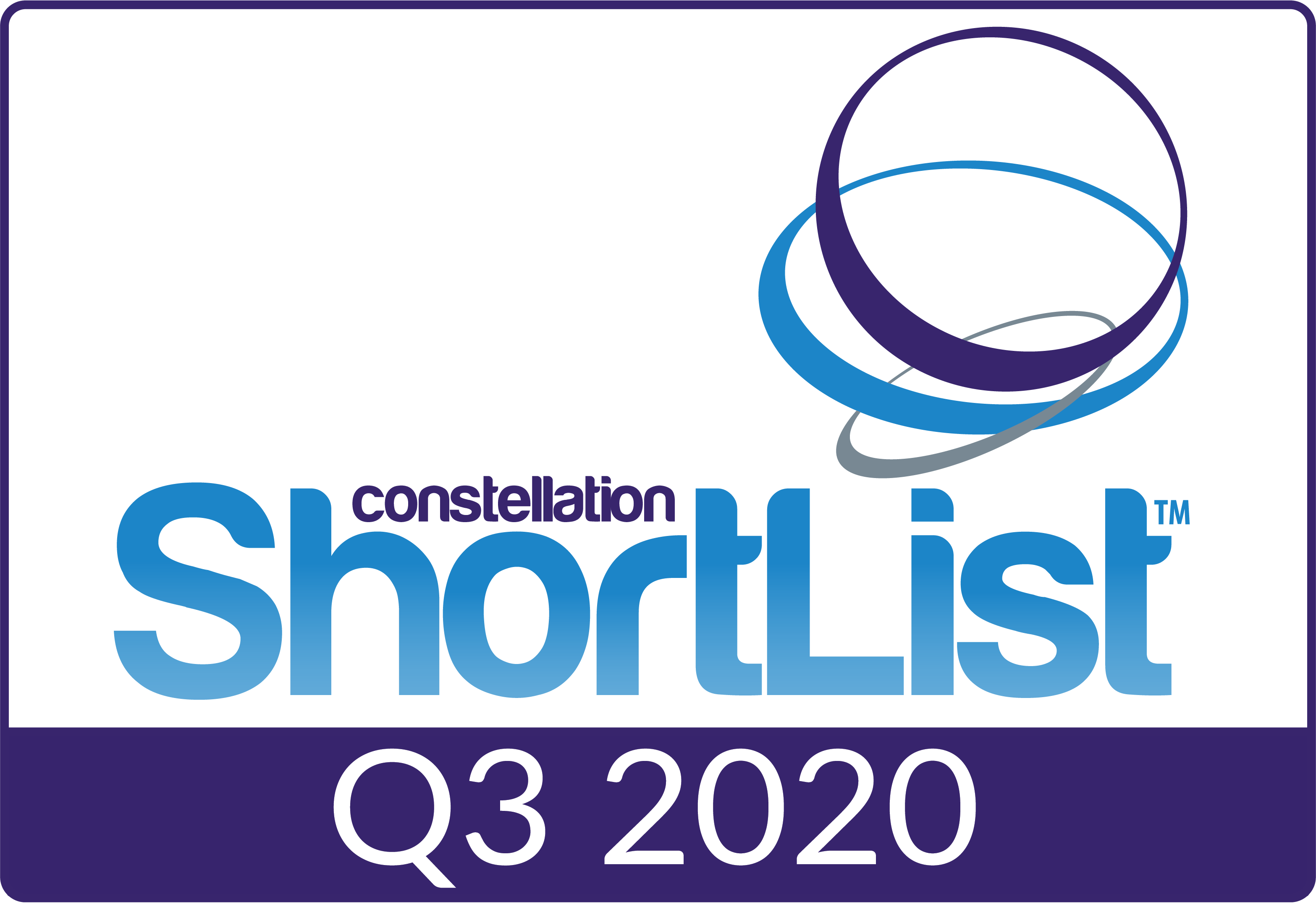2020 Shortlist für Reisemanagement-Plattformen