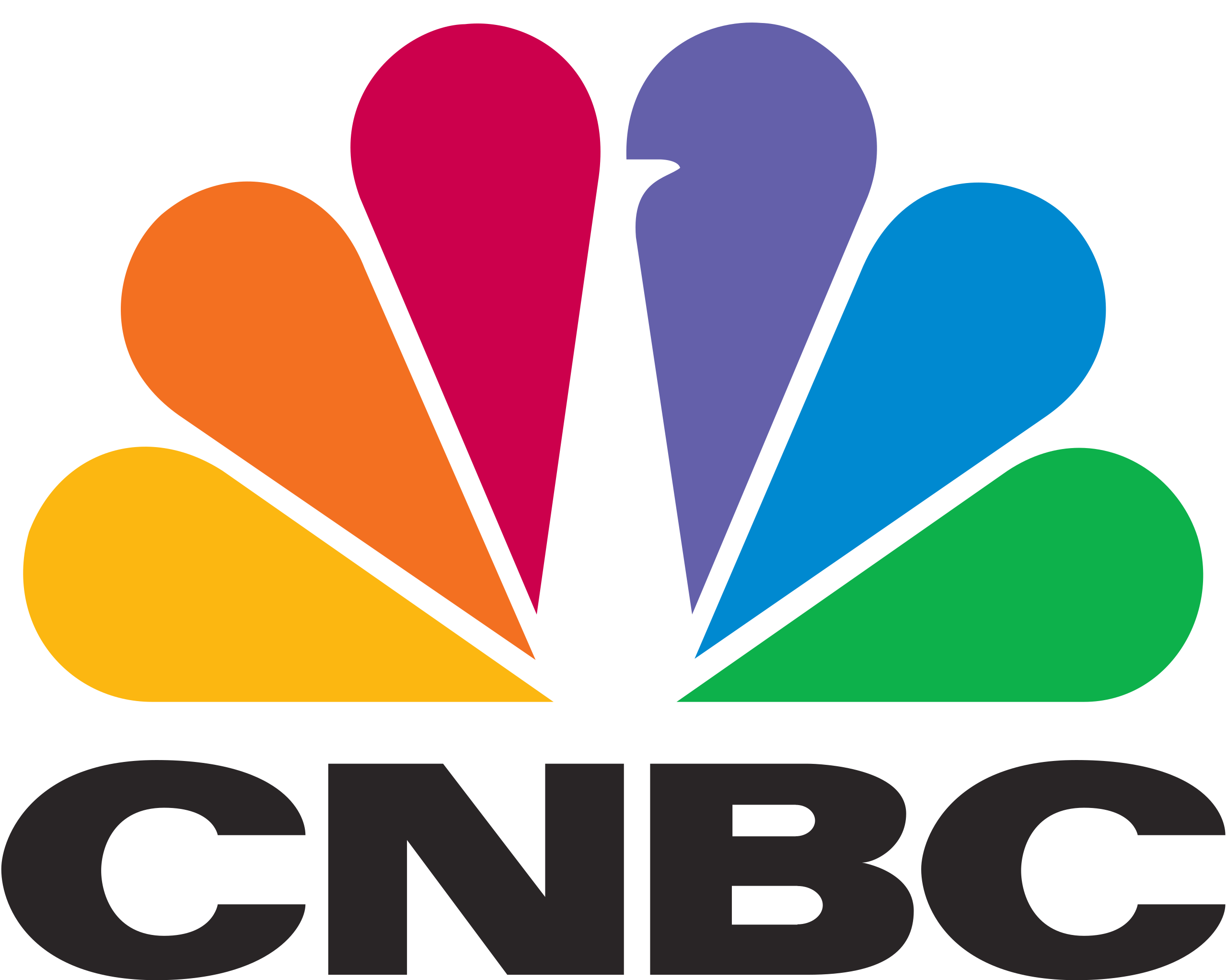 Logo di CNBC